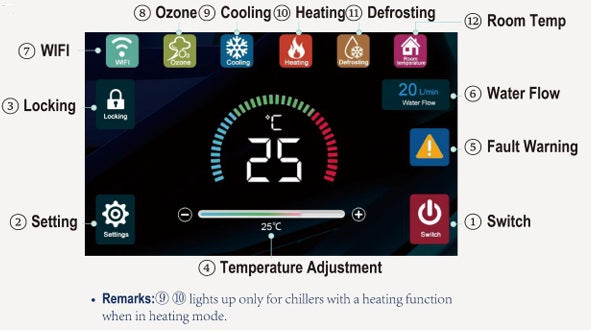 Cold Plunge Screen