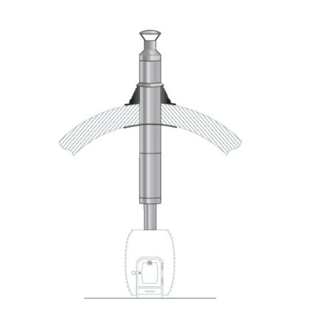 HUUM Barrel Sauna Chimney Kit Installation Diagram
