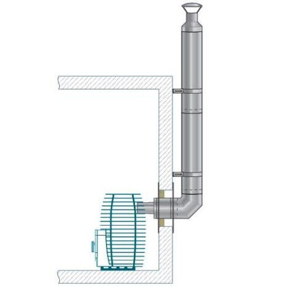 Sauna Wood Stove Chimney Set, Thru-Wall Backside