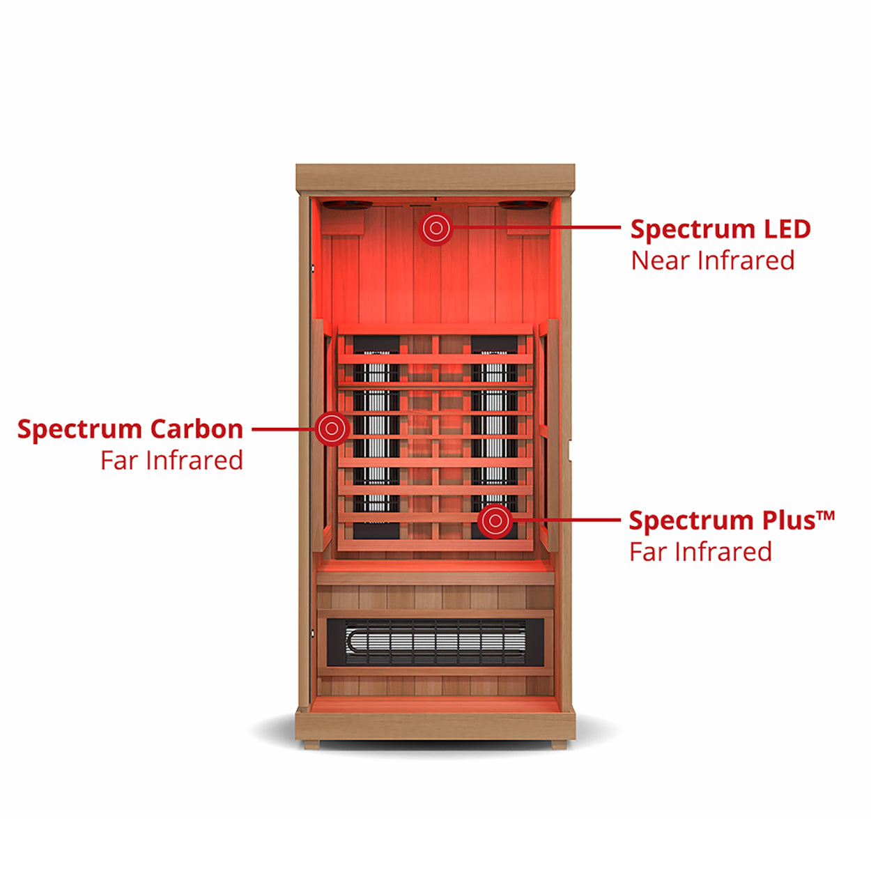 FD-2 Full-Spectrum Infrared Sauna | Finnmark Designs