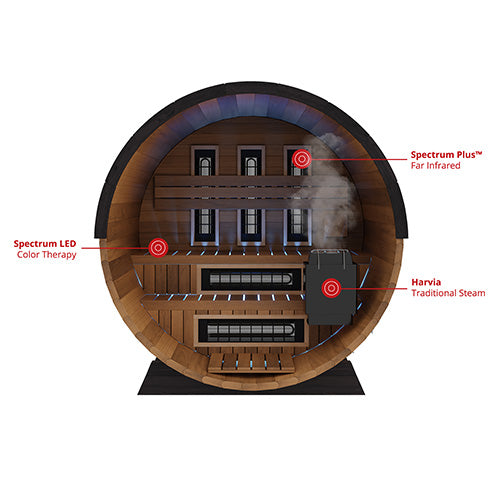 FD-6 Combination Infrared Barrel Sauna – Cedar | Finnmark Designs