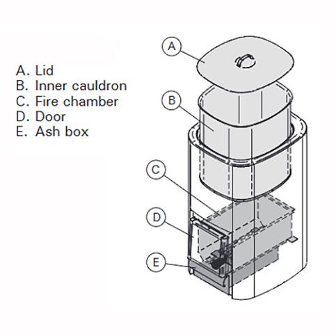 Cauldron, 50 Liter Water Heater