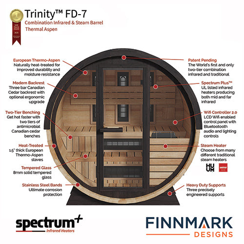 Sauna Seat Cushion – FD-1 (1-Person) | Finnmark Designs